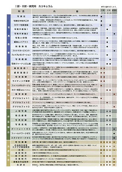 「日本写真学園入学案内パンフレット」