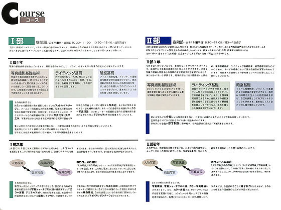 「日本写真学園入学案内パンフレット」