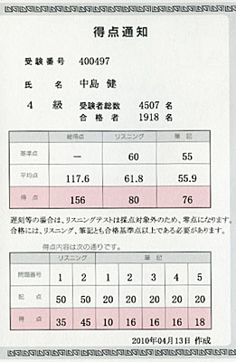 漢語水平考試四級